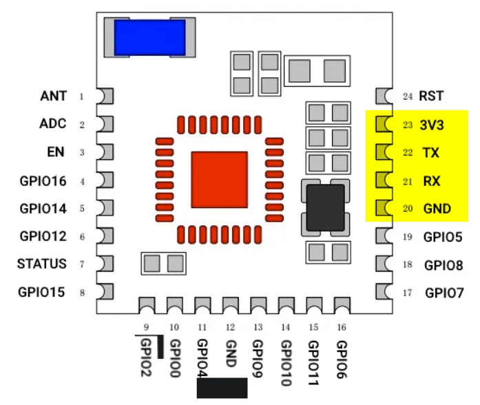 Programming pins /programming-pins.png